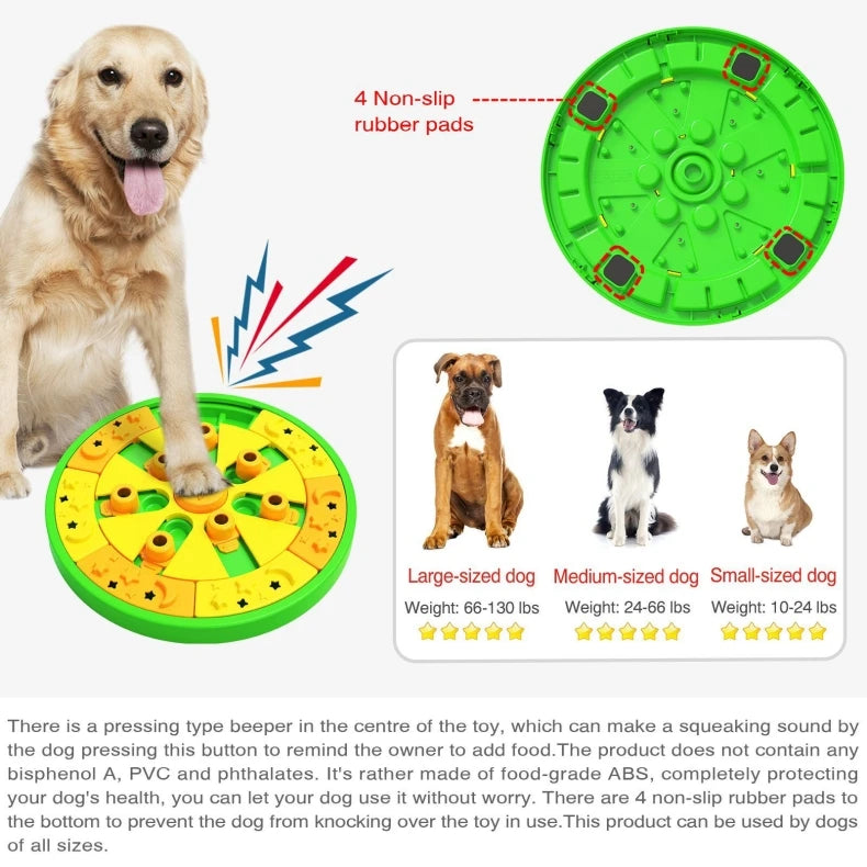 Interactive 3-in-1 Dog Puzzle: Mental Stimulation and Treat Feeder for Boredom Relief