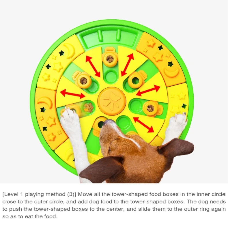 Interactive 3-in-1 Dog Puzzle: Mental Stimulation and Treat Feeder for Boredom Relief