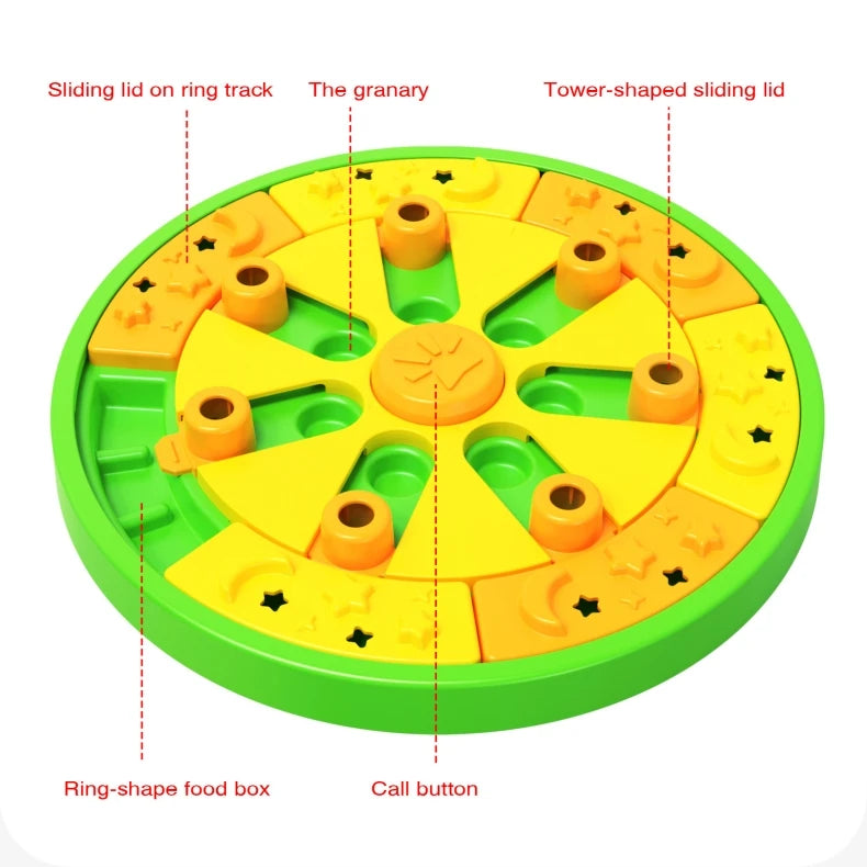 Interactive 3-in-1 Dog Puzzle: Mental Stimulation and Treat Feeder for Boredom Relief