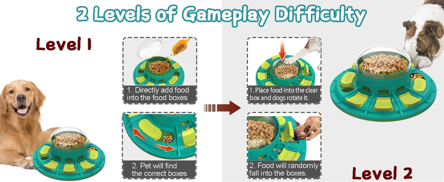 Multifunctional Interactive Dog Puzzle Toy