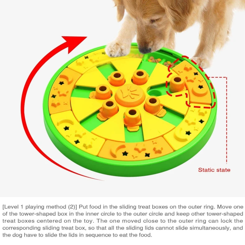 Interactive 3-in-1 Dog Puzzle: Mental Stimulation and Treat Feeder for Boredom Relief