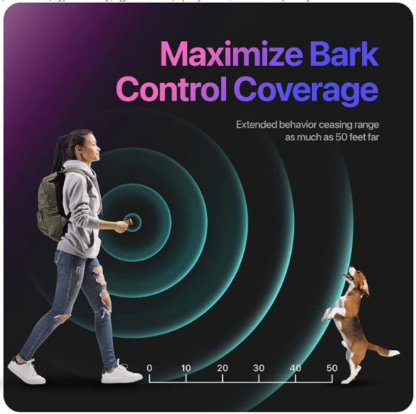 Dog Repeller Ultrasonic Training Device